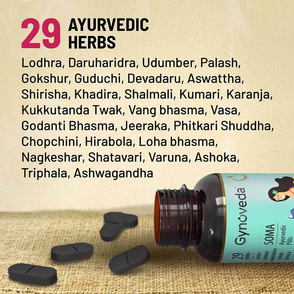 8 - Gynoveda SOMA Ayurvedic Pills - Pack of 6,  120 tablet(s) 