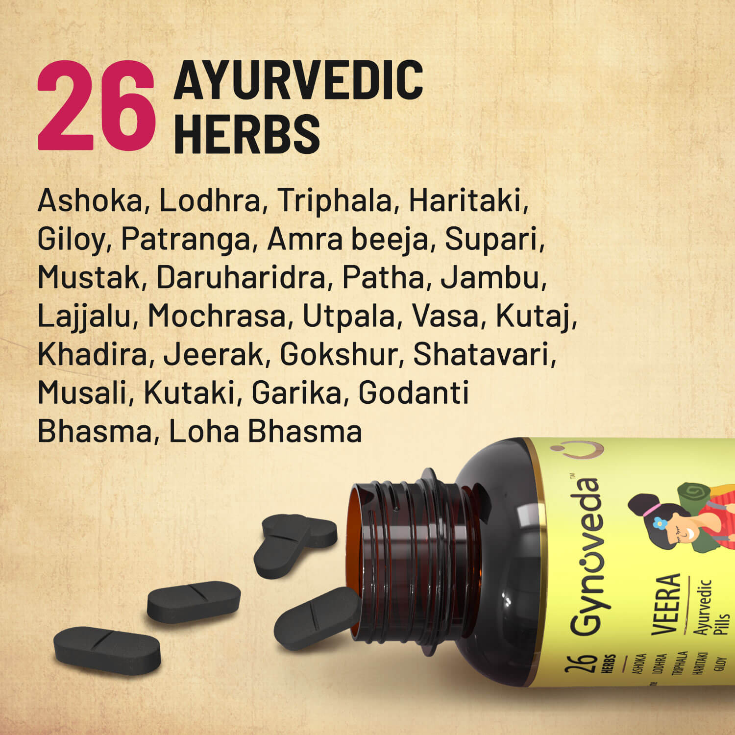 4 - Gynoveda Veera Ayurvedic Pills - Pack of 2,  60 tablet(s) 