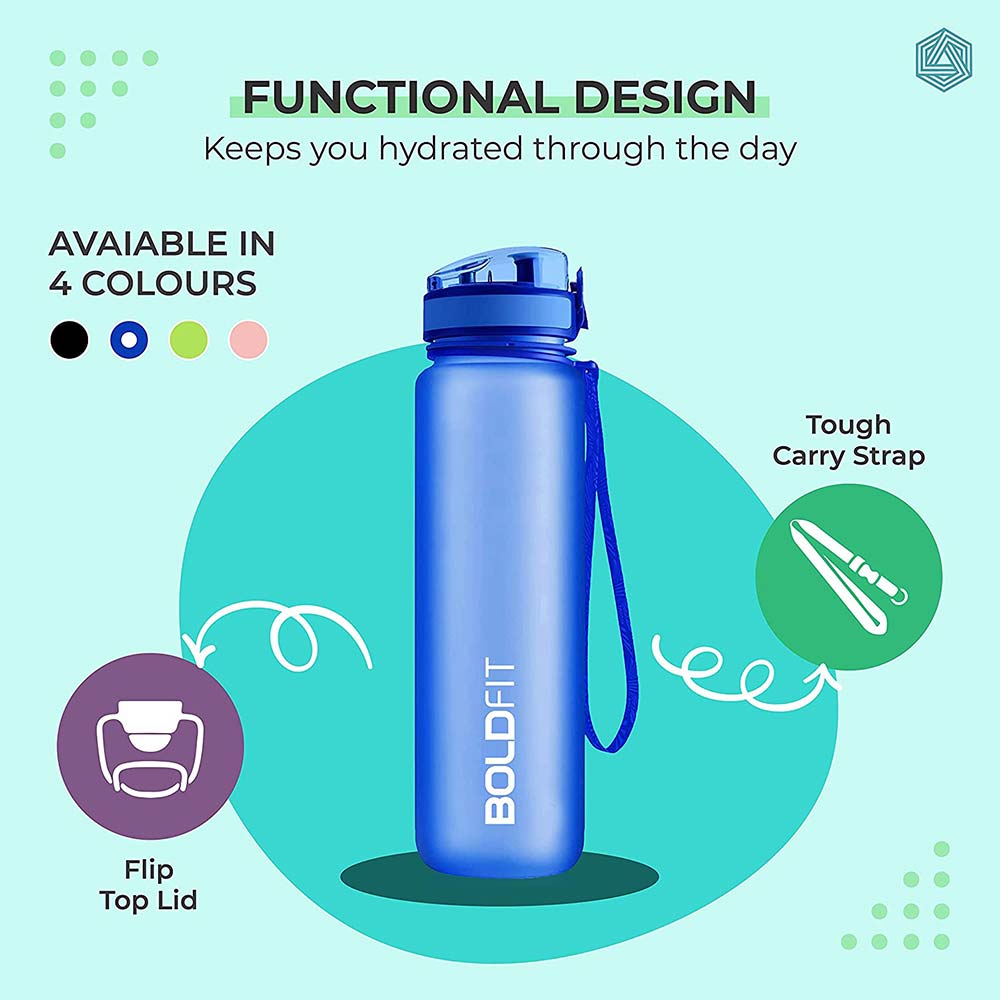 4 - Boldfit Aqua Water Bottle,  Blue  1 L 