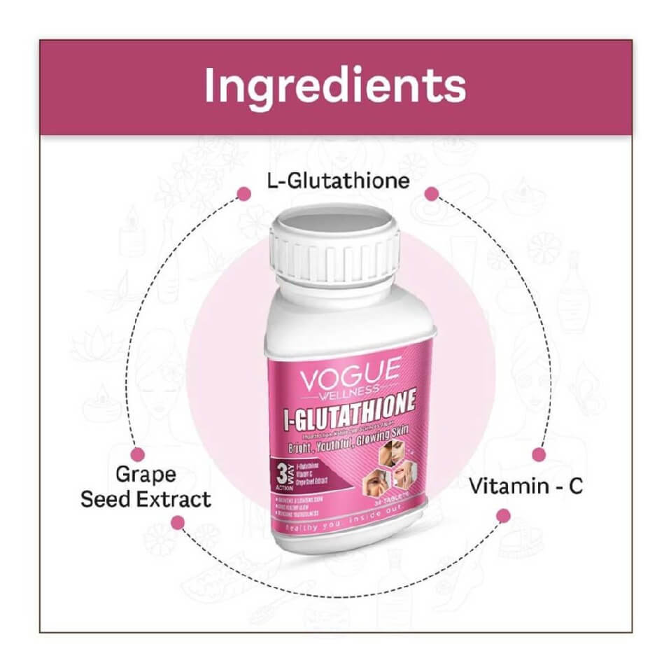 Wellness L-Glutathione - Pack of 3 at Best Price in India