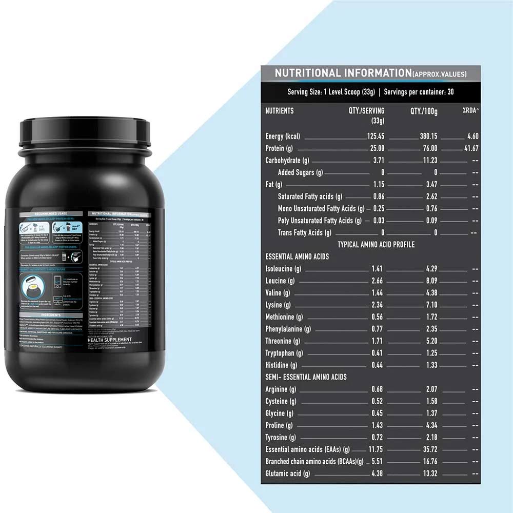 5 - MuscleBlaze Whey Protein  OP,  2.2 lb  Rich Milk Chocolate 