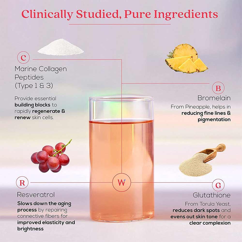5 - Wellbeing Nutrition Glow Collagen,  200 g  Tropical Bliss 