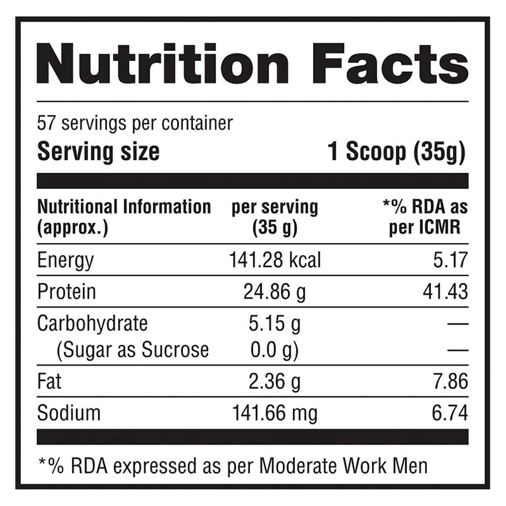 5 - Labrada 100% Whey Protein,  4.4 lb  Mocha 