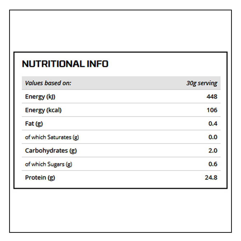 The Protein Works 100% Micellar Casein