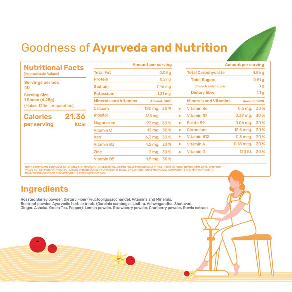 4 - andMe PCOS Drink,  250 g  Mixed Berries 