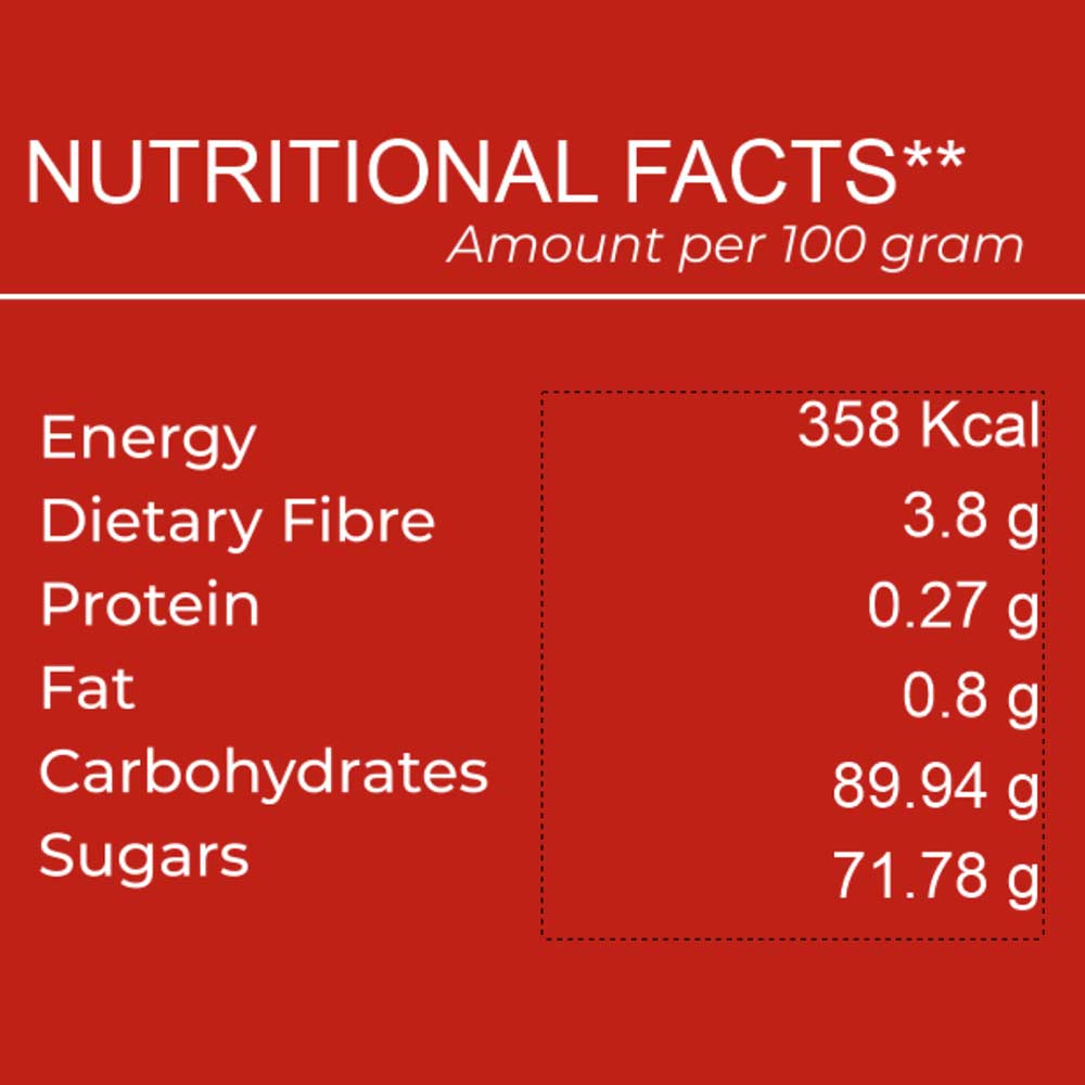 Dried Cranberries at Best Price in India