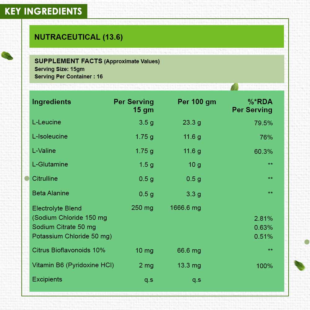 4 - Naturyz BCAA,  0.55 lb  16 Servings  Green Apple 