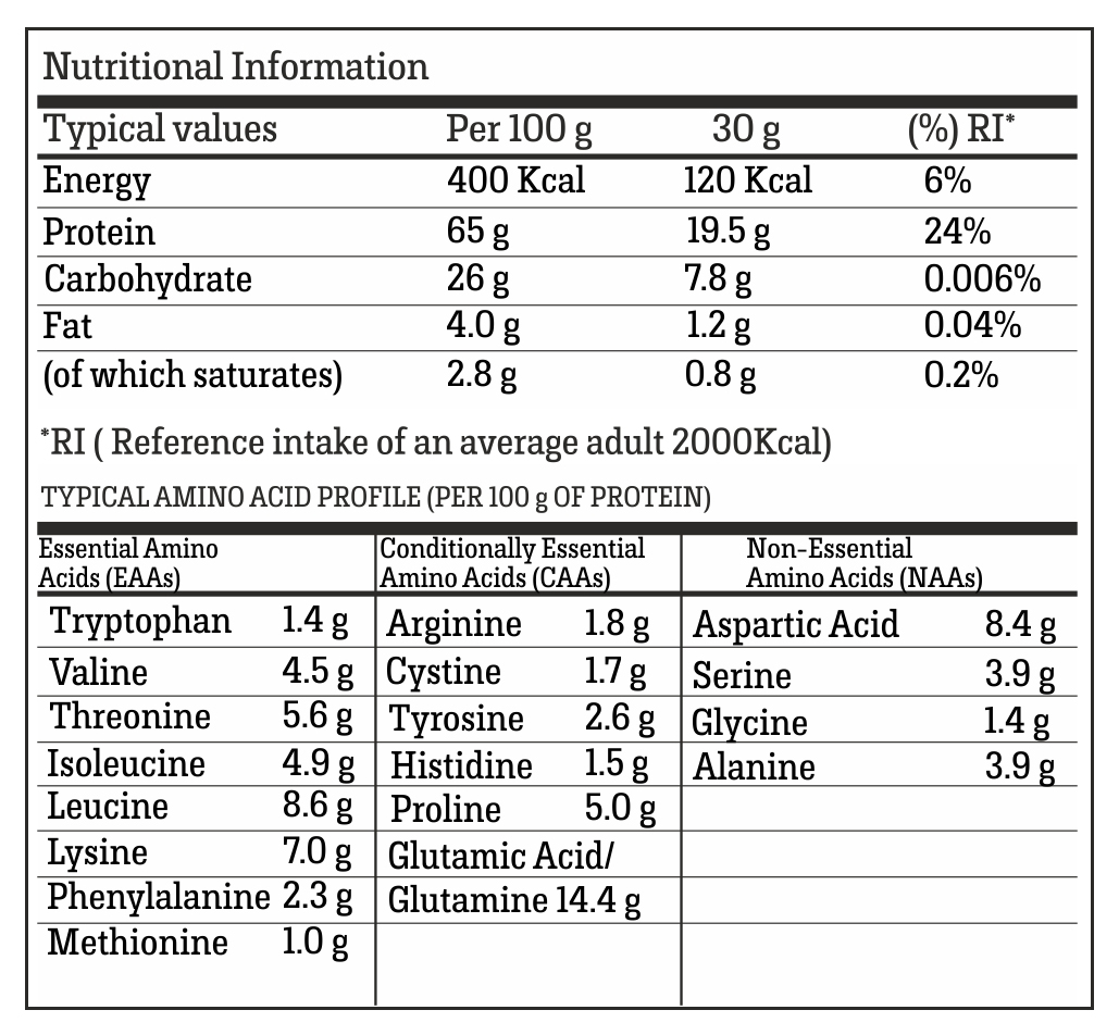 https://img1.hkrtcdn.com/6149/prd_614815-Tara-Nutricare-Whey-Xtreme-2.2-lb-Chocolate_o.jpg