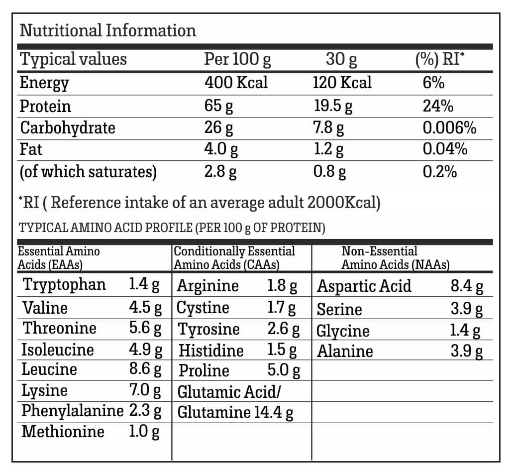 https://img1.hkrtcdn.com/6149/prd_614815-Tara-Nutricare-Whey-Xtreme-2.2-lb-Vanilla_o.jpg