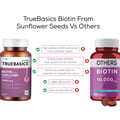 5 - TrueBasics Biotin from Sunflower Seed Extract 10000 mcg,  60 tablet(s)