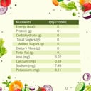 8 - HK Vitals White Vinegar by HealthKart,  0.5 L  Unflavoured 