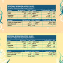 4 - HK Vitals Skin Radiance Collagen Combo by HealthKart,  2 Piece(s)/Pack  Orange 100 g + Mango 100 g 