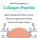 6 - HK Vitals Collagen Face Moisturizer by Healthkart,  50 ml  All Skin Type 