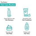 5 - HK Vitals Biotin Conditioner by HealthKart,  175 ml  for All Hair Types