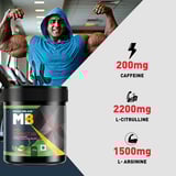 https://img1.hkrtcdn.com/22413/prd_2241260-MuscleBlaze-PRE-Workout-200-0.22-lb-Green-Apple_o.jpg