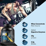 https://img1.hkrtcdn.com/27450/prd_2744990-MuscleBlaze-100-Whey-Protein-Supplement-Powder-with-Digestive-Enzyme-4.4-lb-60-Servings-Cafe-Mocha_o.jpg