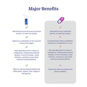 5 - ForMen Vit D3 Oral Spray,  30 ml 