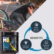 4 - MuscleBlaze Beginner's Protein, 1.1 lb Chocolate