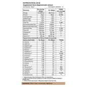 supplement - Big Flex Essential Raw Whey Protein,  2.2 lb  Unflavoured 