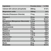 nutrition - Genetic Nutrition Mega Vit,  90 tablet(s)  Unflavoured 