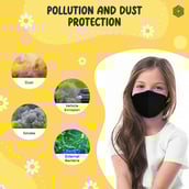 4 - Boldfit N95 Face Mask for Kids, Black, Blue, Yellow