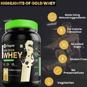 10 - Fitspire Advanced Isolate 100% Gold Whey,  2.2 lb  Cookies & Cream with Shaker 