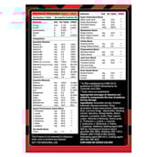 2 - MuscleXP Men Daily Sports MultiVitamin,  60 tablet(s)  Unflavoured 