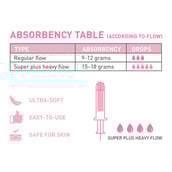 7 - Sirona Premium Applicator Tampons,  16 Piece(s)/Pack  Super Plus Heavy Flow 