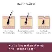 8 - Sirona Hair Removal Cream,  50 g  for All Types of Skin 