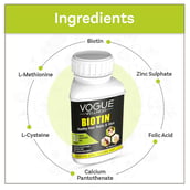 2 - Vogue Wellness Biotin,  60 tablet(s)  Unflavoured (Pack of 3) 