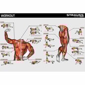 7 - Strauss Grid Yoga Massage Foam Roller,  Red  33cm 