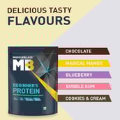 6 - MuscleBlaze Beginner's Protein OP,  2.2 lb  Chocolate 