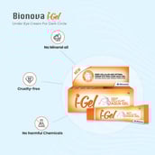 4 - Bionova I-Gel, 25 g Under Eye Skin Care