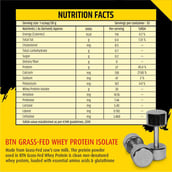 2 - BTN Sports Grassfed Whey Protein Isolate, 2.2 lb Unflavored