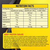 2 - BTN Sports Whey Protein Iso, 5.07 lb Dutch Chocolate