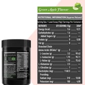 MuscleBlaze Raw Whey+BCAA Pro+Creatine+Oats & MB-VITE Combo