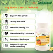 3 - VLCC Wellscience Biotin,  90 tablet(s)  Unflavoured 