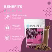 3 - Boldfit Super Women's Whey Protein Powder,  0.44 lb  Chocolate 