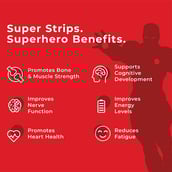 3 - Wellbeing Nutrition Melts into Natural B12 + D3, 30 Strip(s) Exotic Mango (Marvel Iron Man)