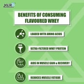 7 - XLR8 Flavoured Whey Protein 24 g Protein,  1 lb  Mango 