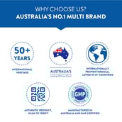 3 - Swisse Mens Ultivite Multivitamin,  30 tablet(s)  Unflavoured 