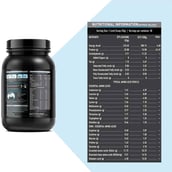 5 - MuscleBlaze Whey Protein OP, 2.2 lb Rich Milk Chocolate
