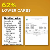 3 - Lo! Foods Low Carb High Protein Atta,  8g of Protein per Roti | Healthy Atta  1 kg 