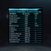 2 - Nutristar Reset BCAA Plus,  0.77 lb  35 Servings  Blueberry 