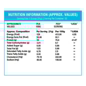 5 - HealthXP 100% Whey Protein,  2.2 lb  Mango Smoothie 