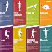 2 - beatXP Double Toning Tube,  Yellow  Heavy 