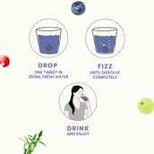 5 - Suprfit Biotin Shine,  20 tablet(s)  Blueberry 