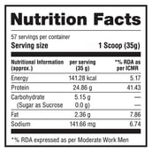 5 - Labrada 100% Whey Protein,  4.4 lb  Mocha 