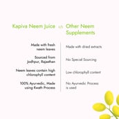 4 - Kapiva Neem Juice (For Healthy Hair & Skin),  Unflavoured  1 L 