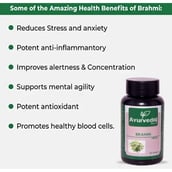 6 - Ayurvediq Better Life Brahmi, 60 tablet(s)